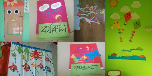 urban anchal