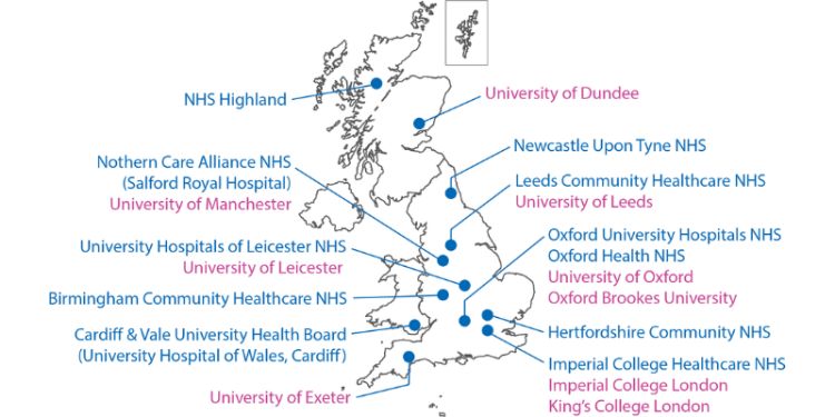 LOCOMOTION map
