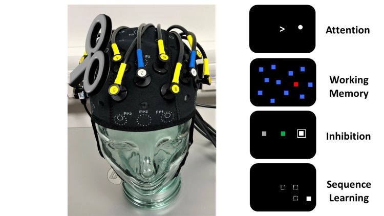 Image of Functional Near-Infrared Spectroscopy (fNIRS) System